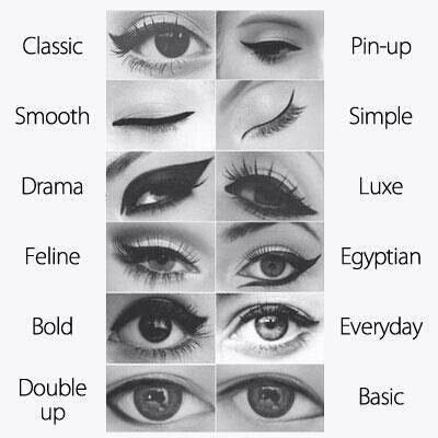 Cat Eye Makeup Ideas